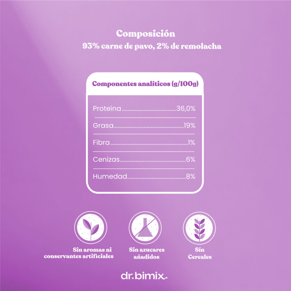 ESP_NuggetPavoRemolacha ESP NuggetPavoRemolacha scaled