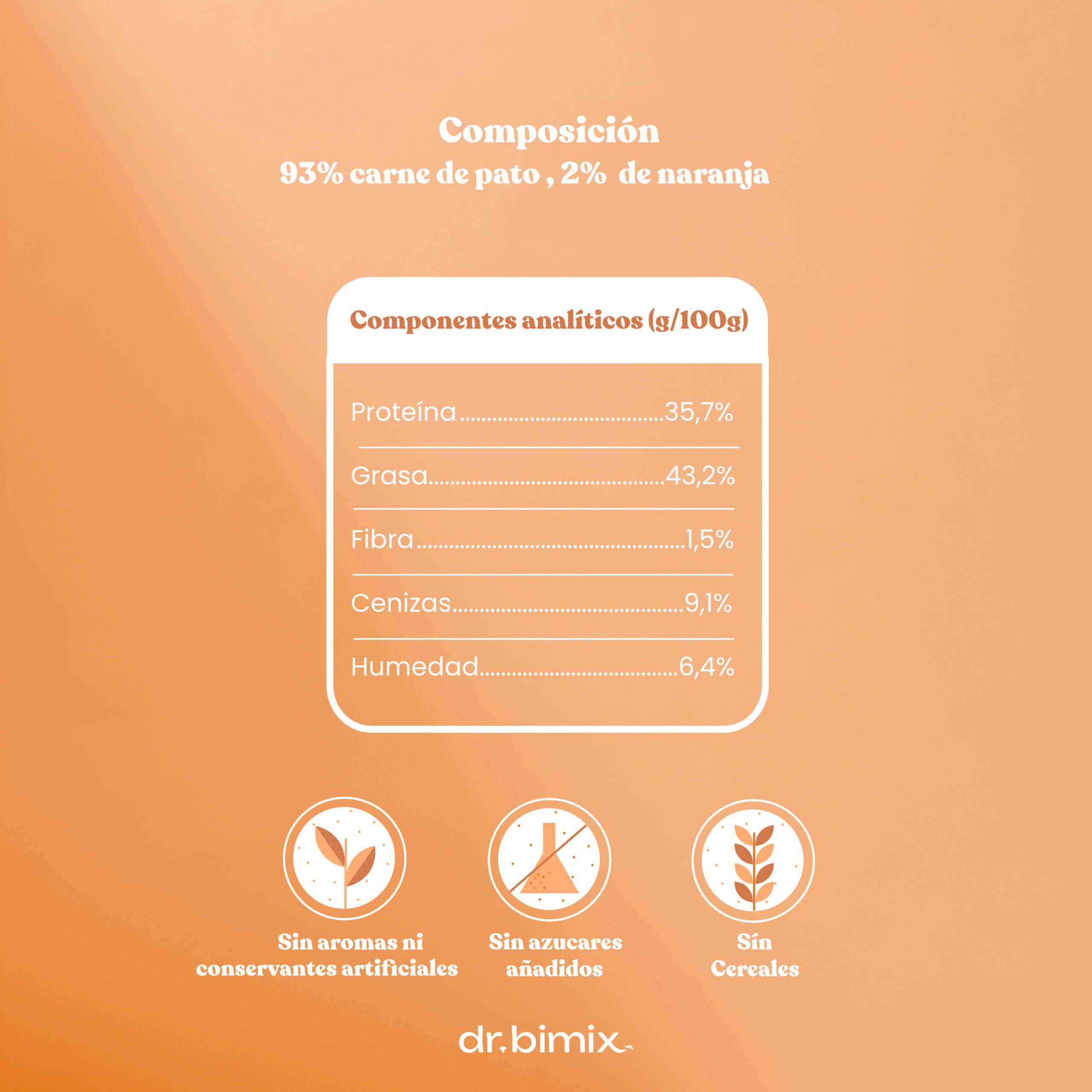 ESP NuggetsPato 1 scaled