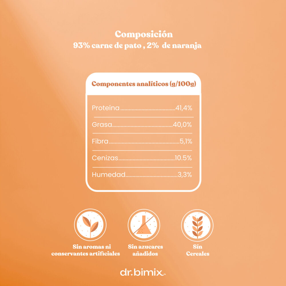 ESP_SausagesOrangeDuck ESP SausagesDuckOrange scaled