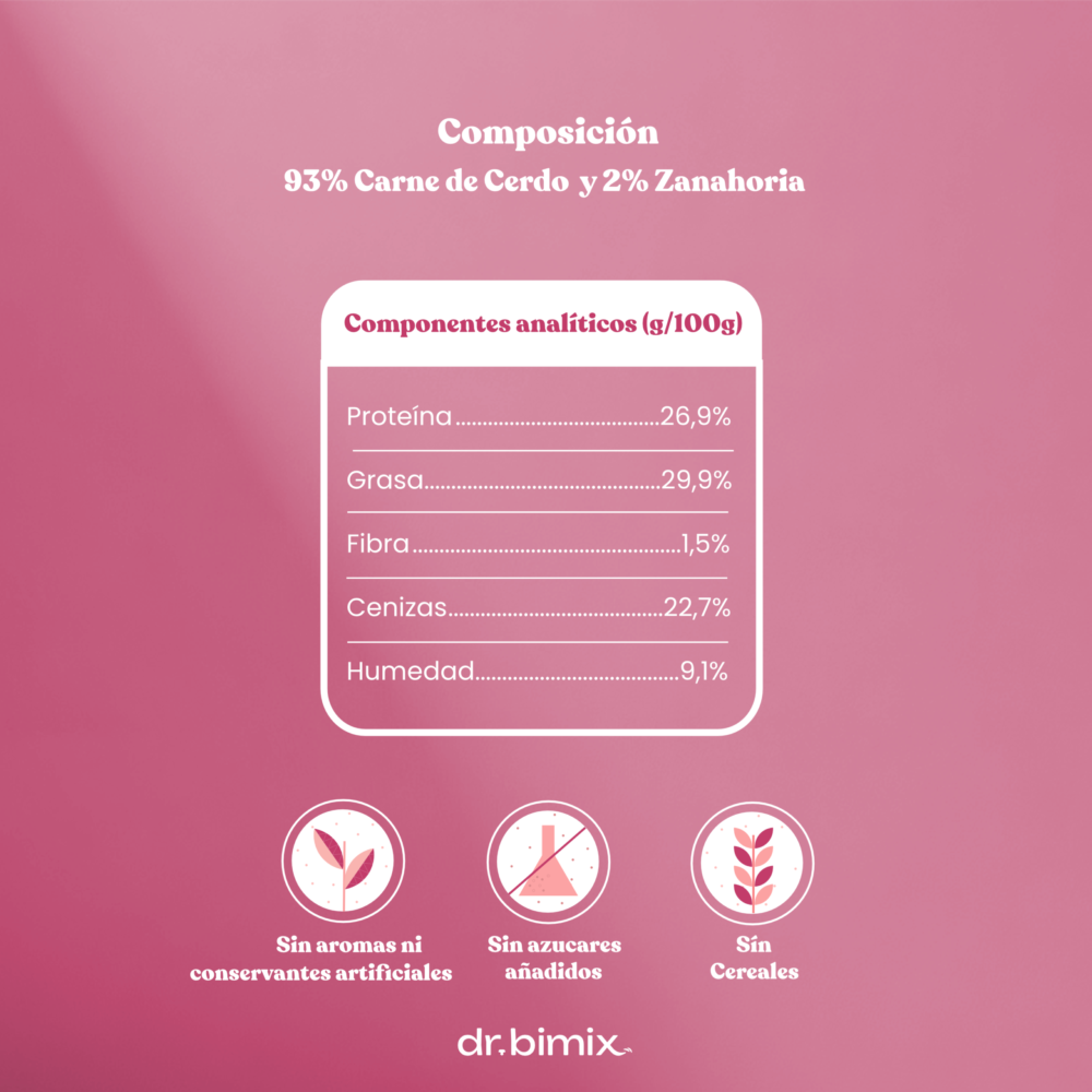 Filetes de cerdo con zanahoria Filetes de cerdo con zanahoria 1 scaled