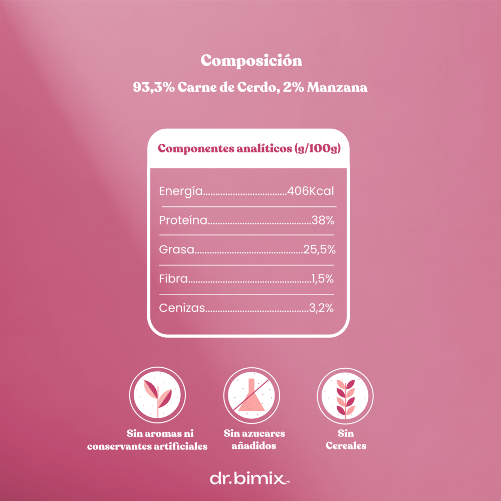 Pork Sausages with Apple Pork Sausages with Apple 1 scaled