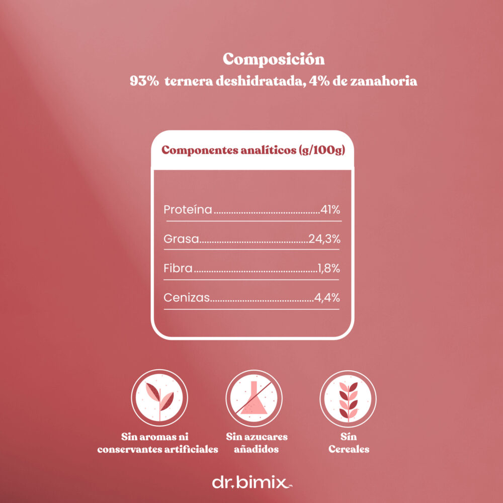 ESP_DaditosTernezaZanahoria ESP DaditosTernezaZanahoria scaled